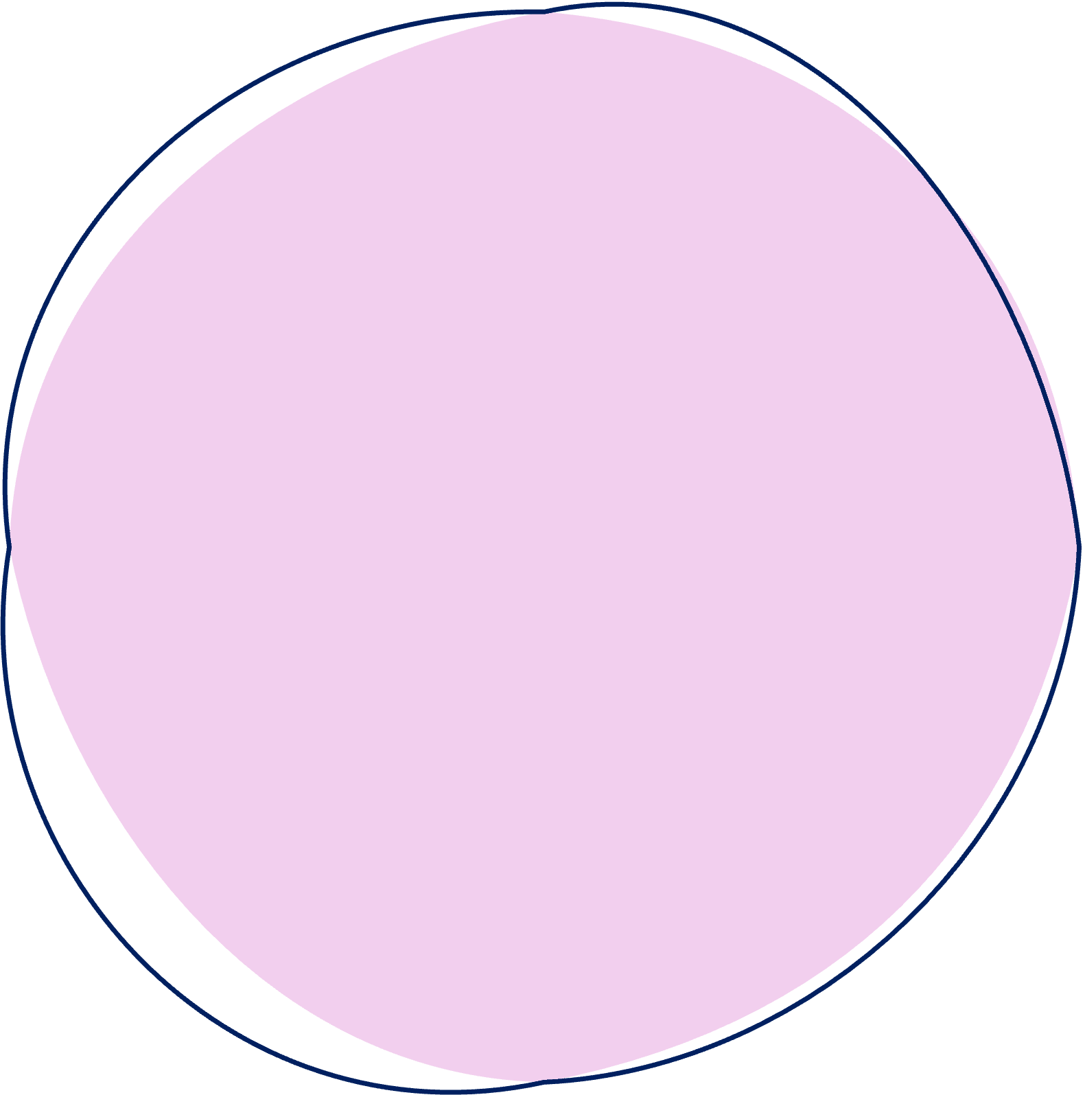 Feature blob 2