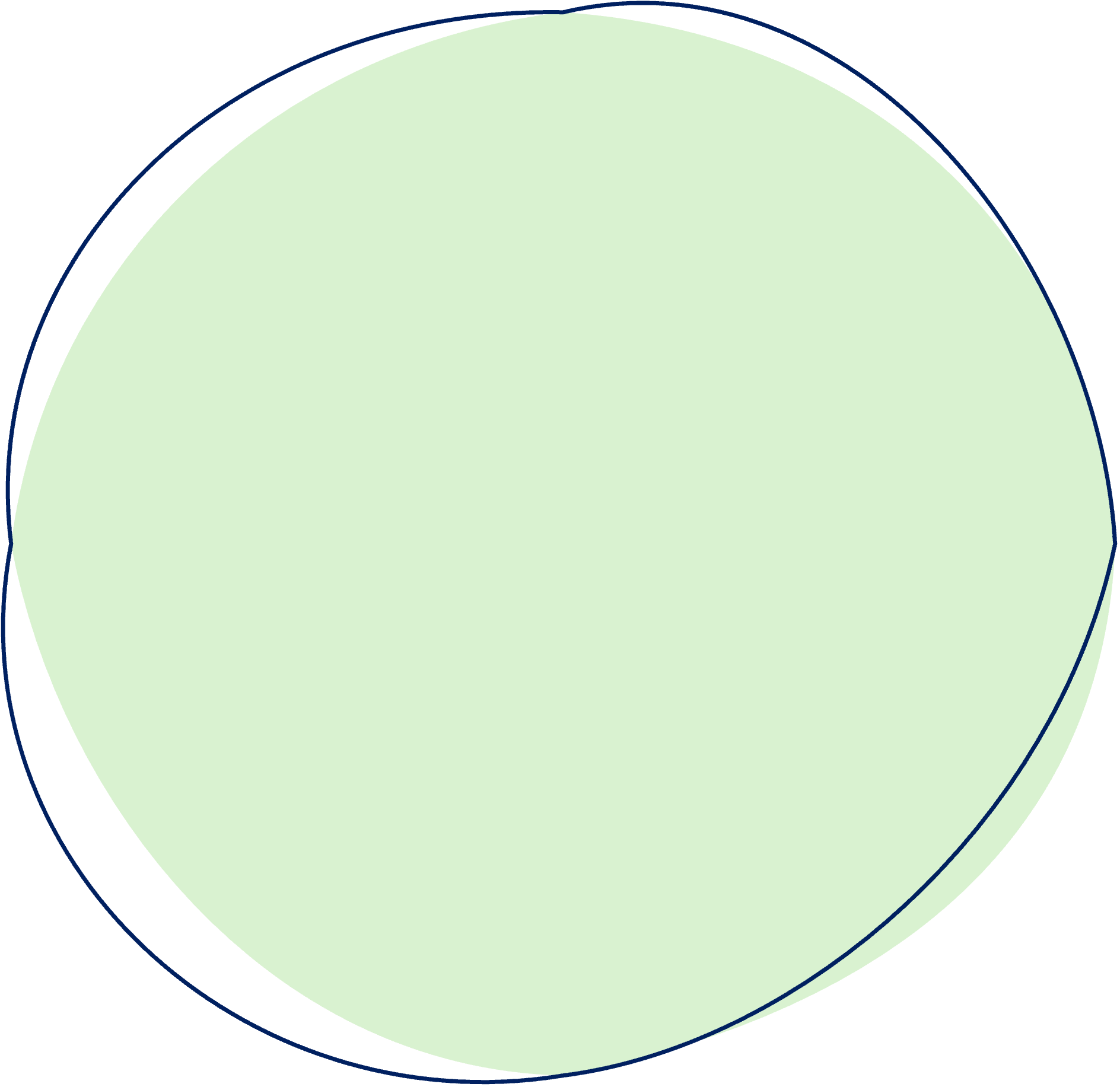 Feature blob 6
