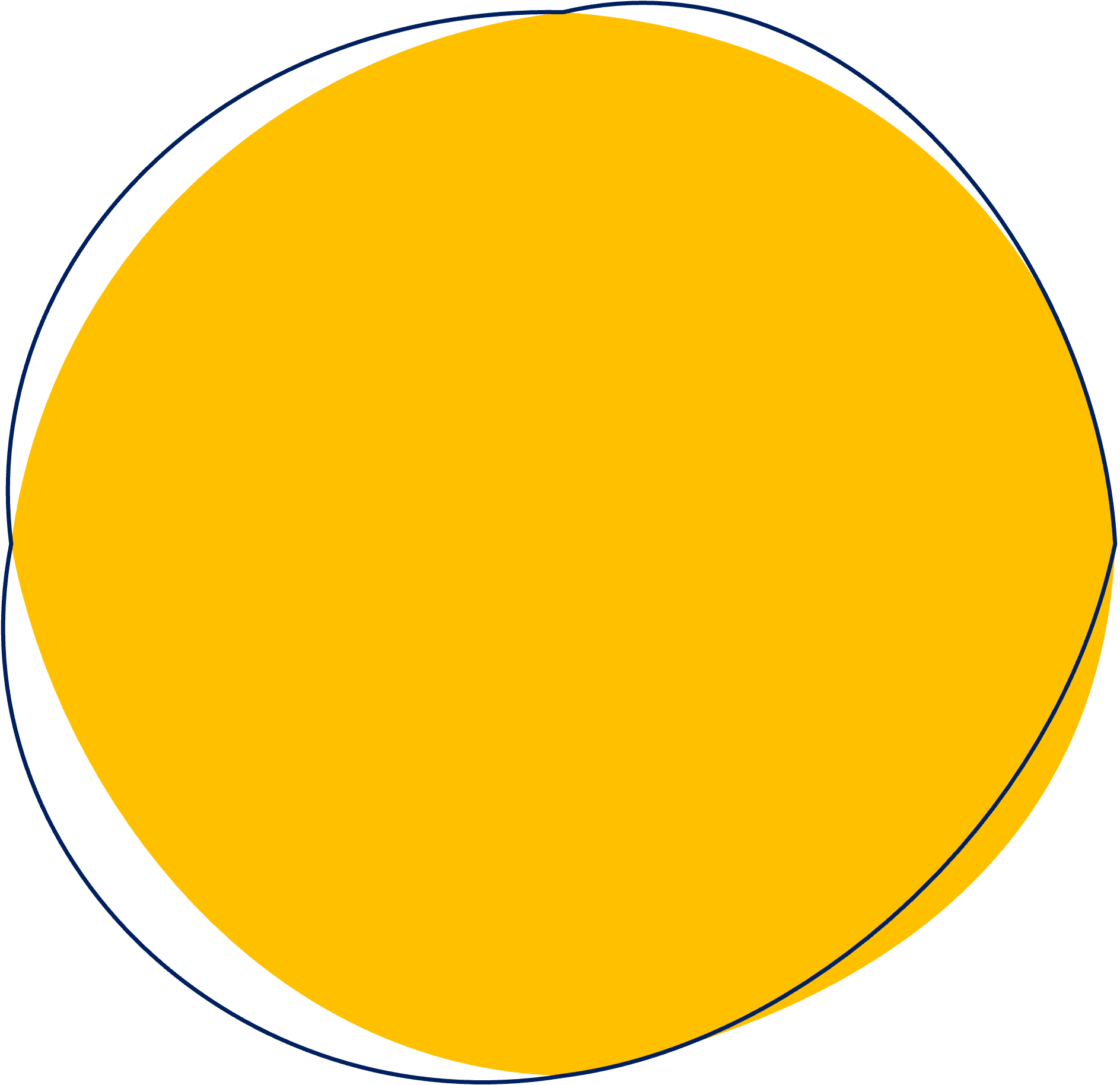 Feature blob 7